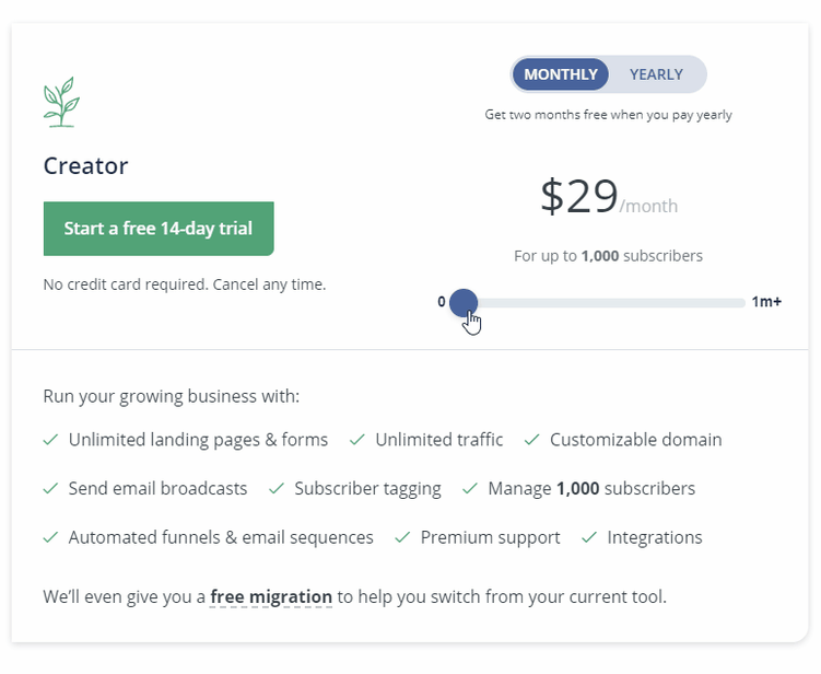 MRR What is Monthly Recurring Revenue?