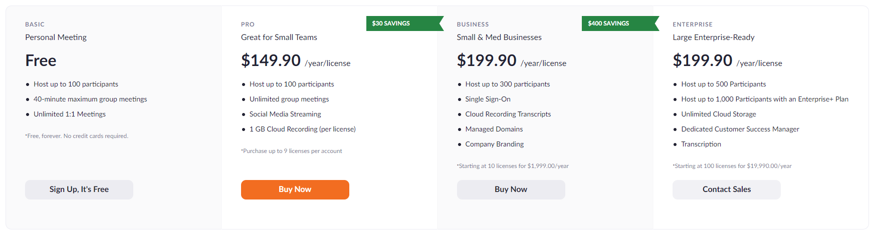 Tiered Pricing Model Explained (In Plain English) - Baremetrics